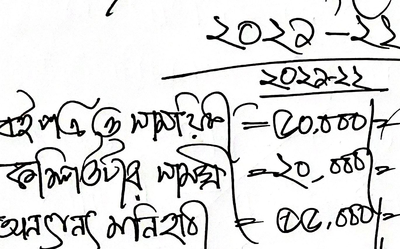 আর্থিক কেলেঙ্কারিতে শিক্ষকের রেকর্ড 